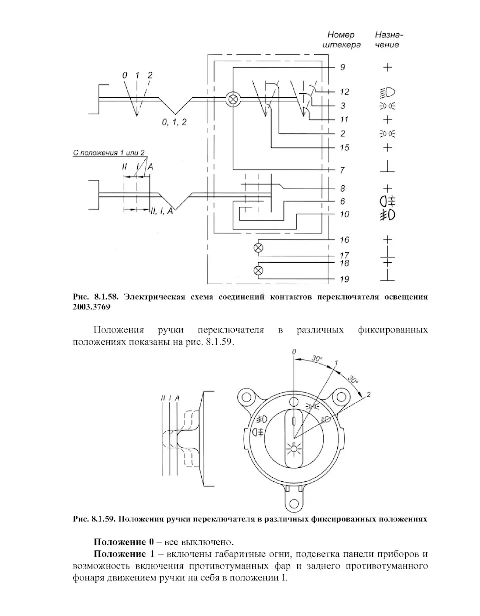 Переключатель света центральный ГАЗ 3111,Газель (рейсталинг),Валдай